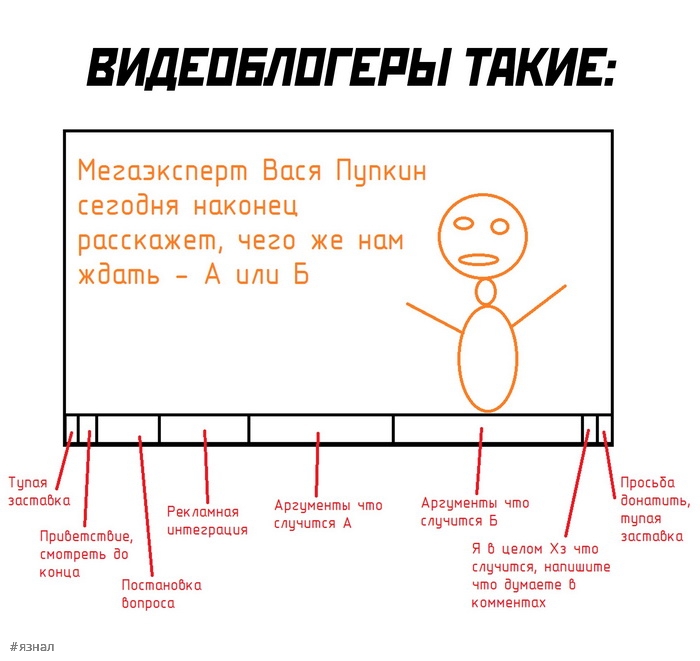 Смешные мемы