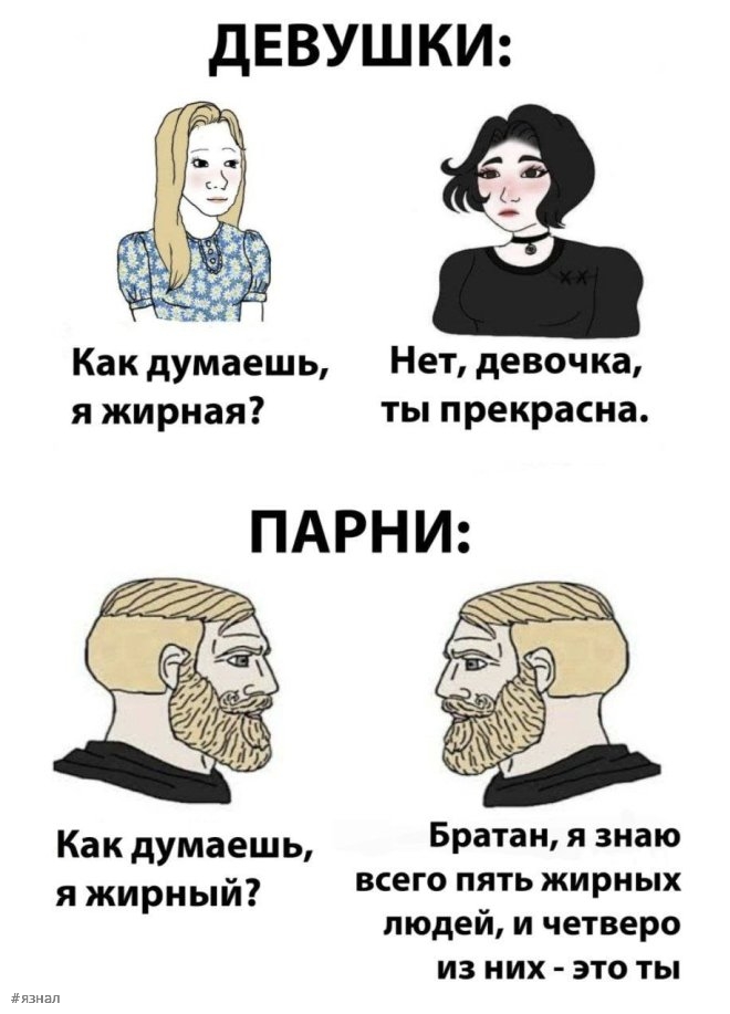 Смешные мемы