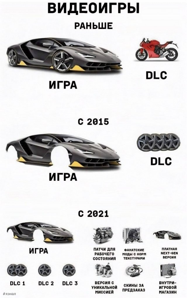 Веселые картинки