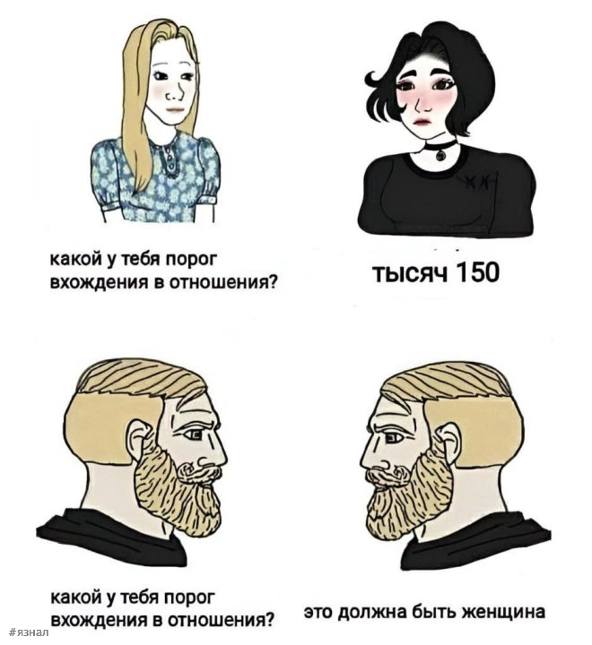 Смешные картинки и мемы