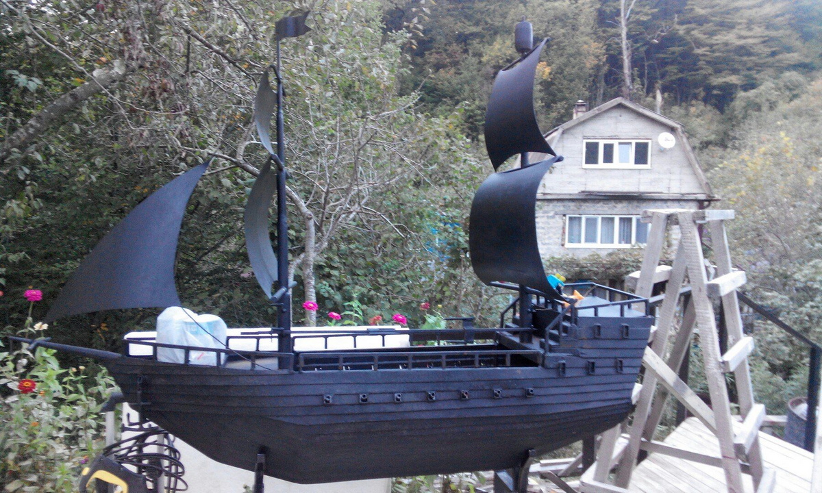 Топ приколы