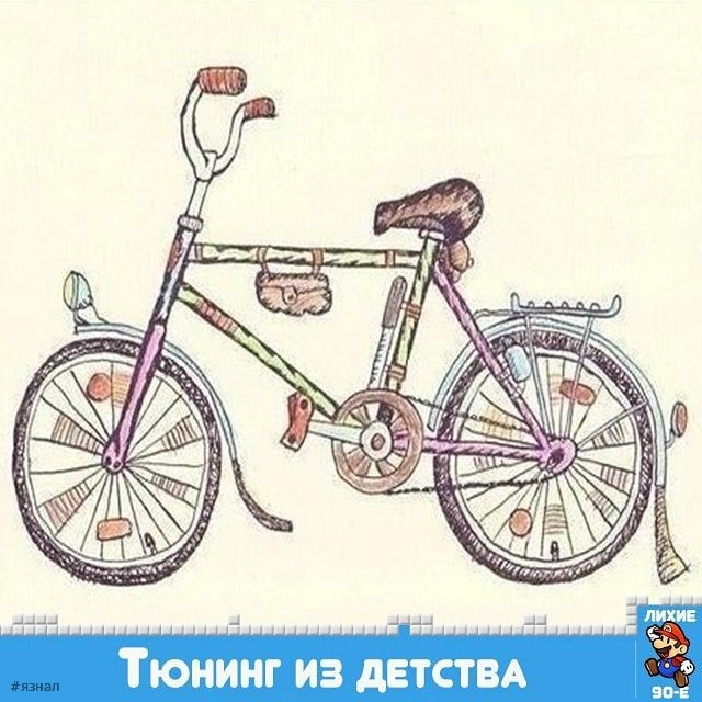 Ностальгия по 90-м и нулевым