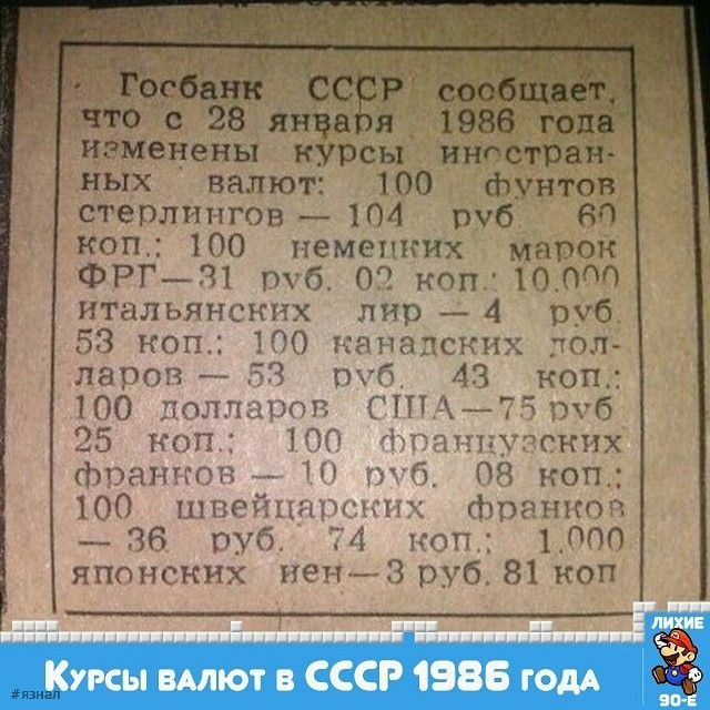 Ностальгия по 90-м и нулевым