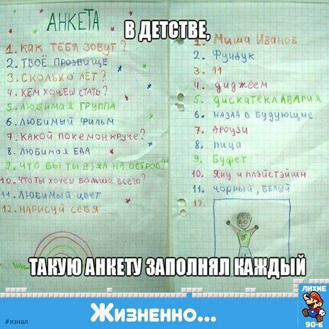 Ностальгия по 90-м и нулевым