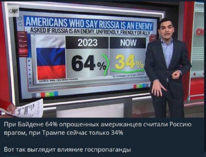 Смешные мемы