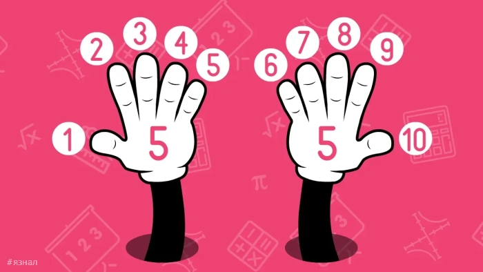 Десятичная система