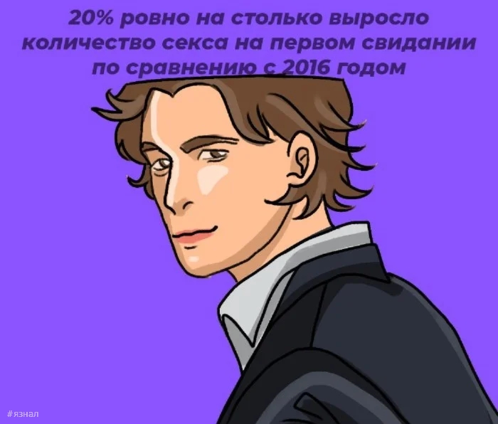 О сексуальности