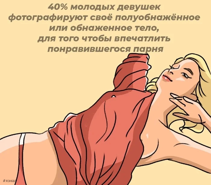 О сексуальности