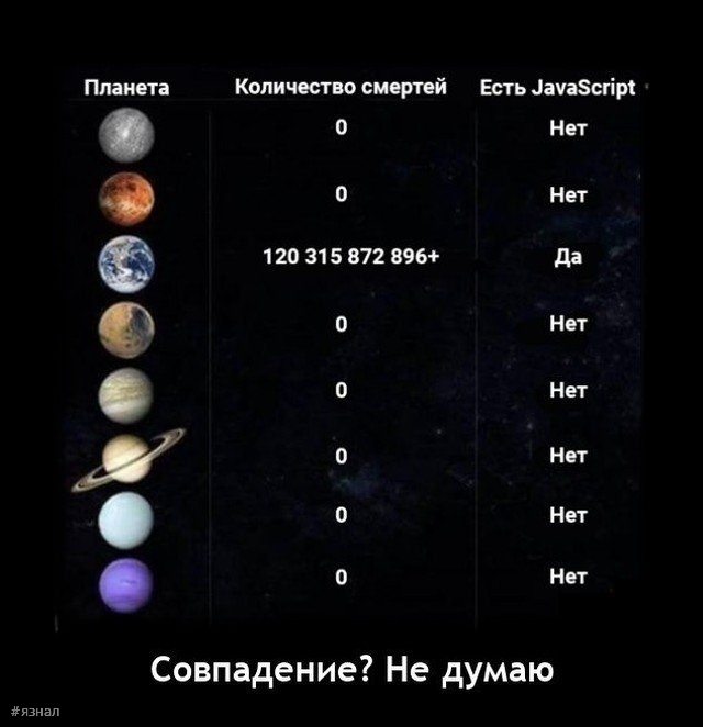 Веселые картинки с надписями