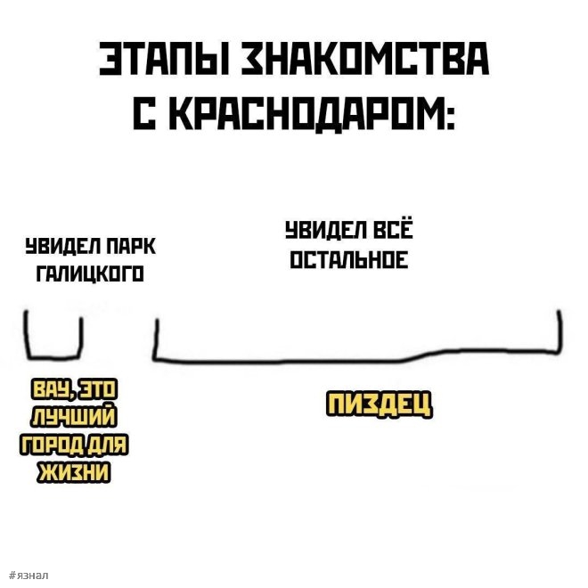 Веселые приколы