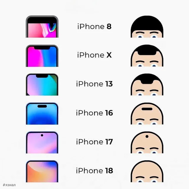 Смешные мемы