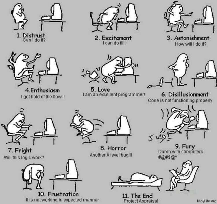 Лучшие красивые картинки с Днём рождения для айтишника