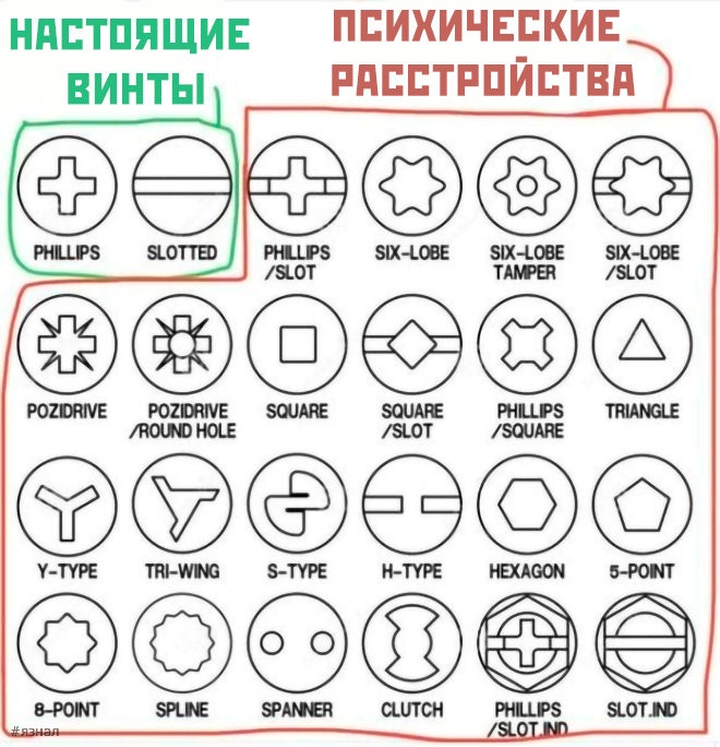 Вирусные мемы