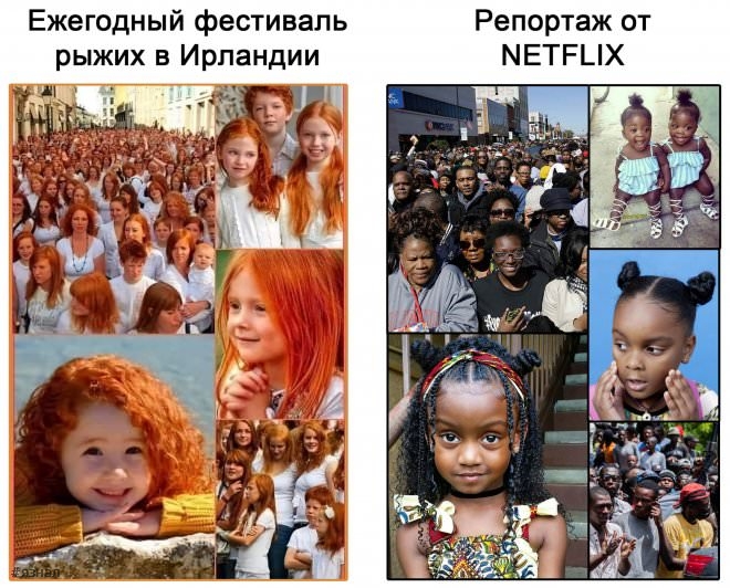 Вирусные мемы