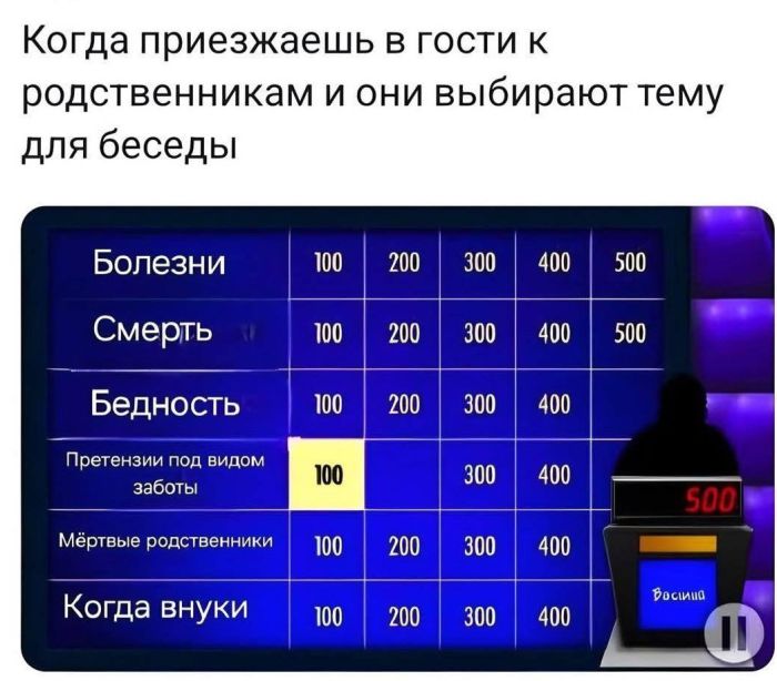 Отборный юмор